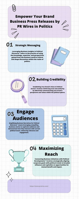 Blue-Cute-Creative-Process-Infographic