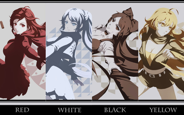 079 RWBY