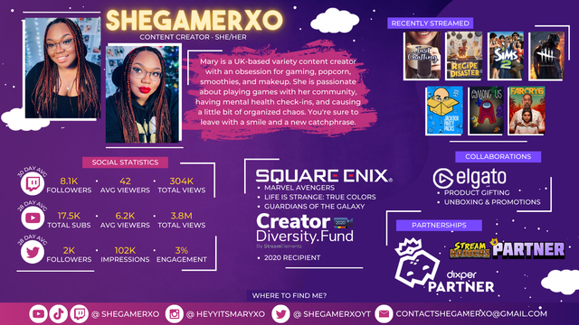 SheGamerxo's Media Kit