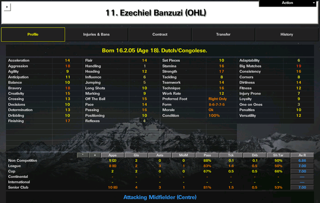 EB
