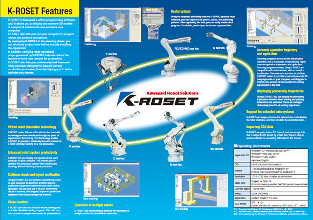 Kawasaki K-Roset Kawasaki K-Roset