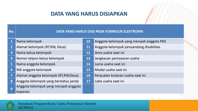 Deskripsi-Program-KURMA-page-0008