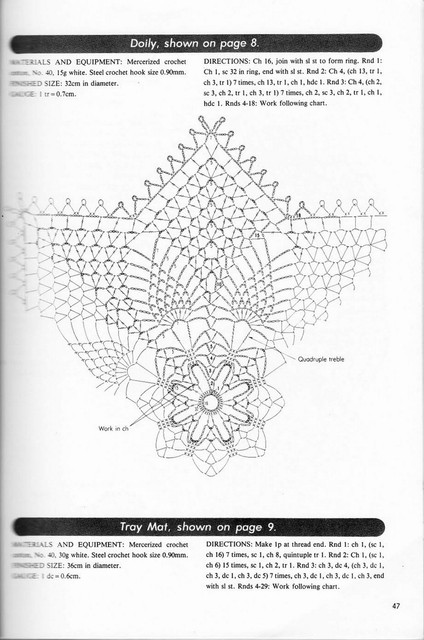 48