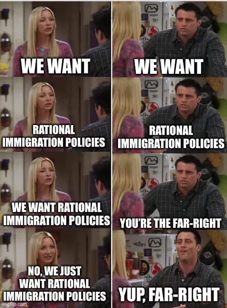 https://i.ibb.co/dp6ZRr7/far-right.webp