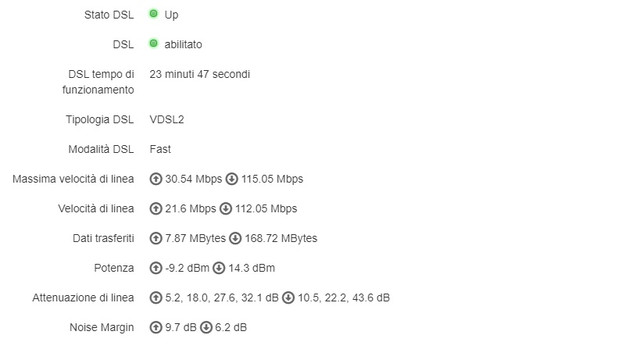 Linea-Internet-2