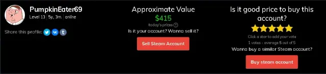 worth
