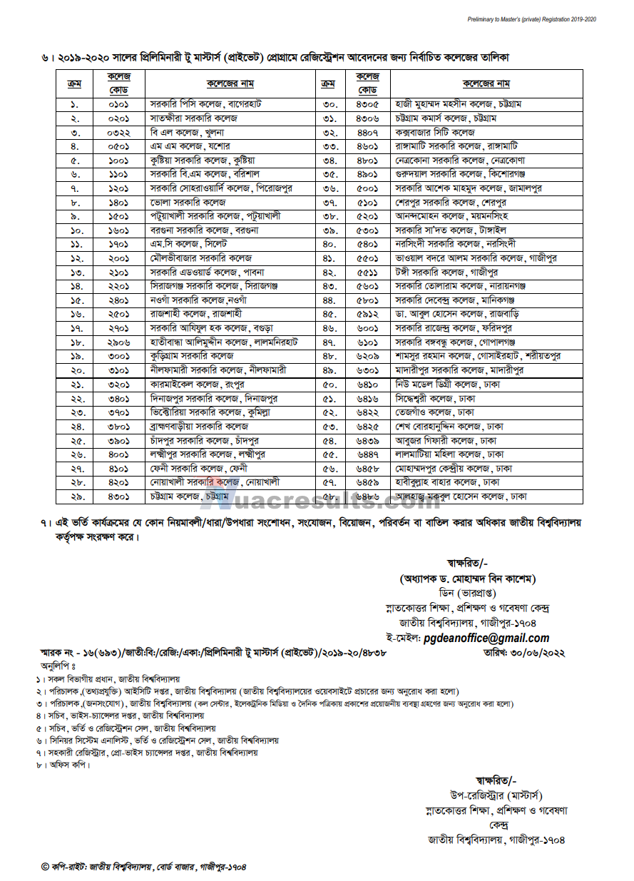 Preliminary To Masters Private Admission Circular pdf