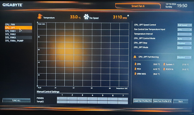 cpu-opt