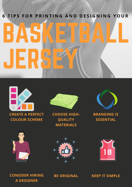 6 Tips For Printing And Designing Your Basketball Jersey.png