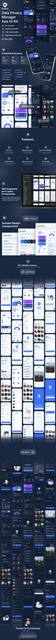 Protect - Data Privacy Manager App UI Kit