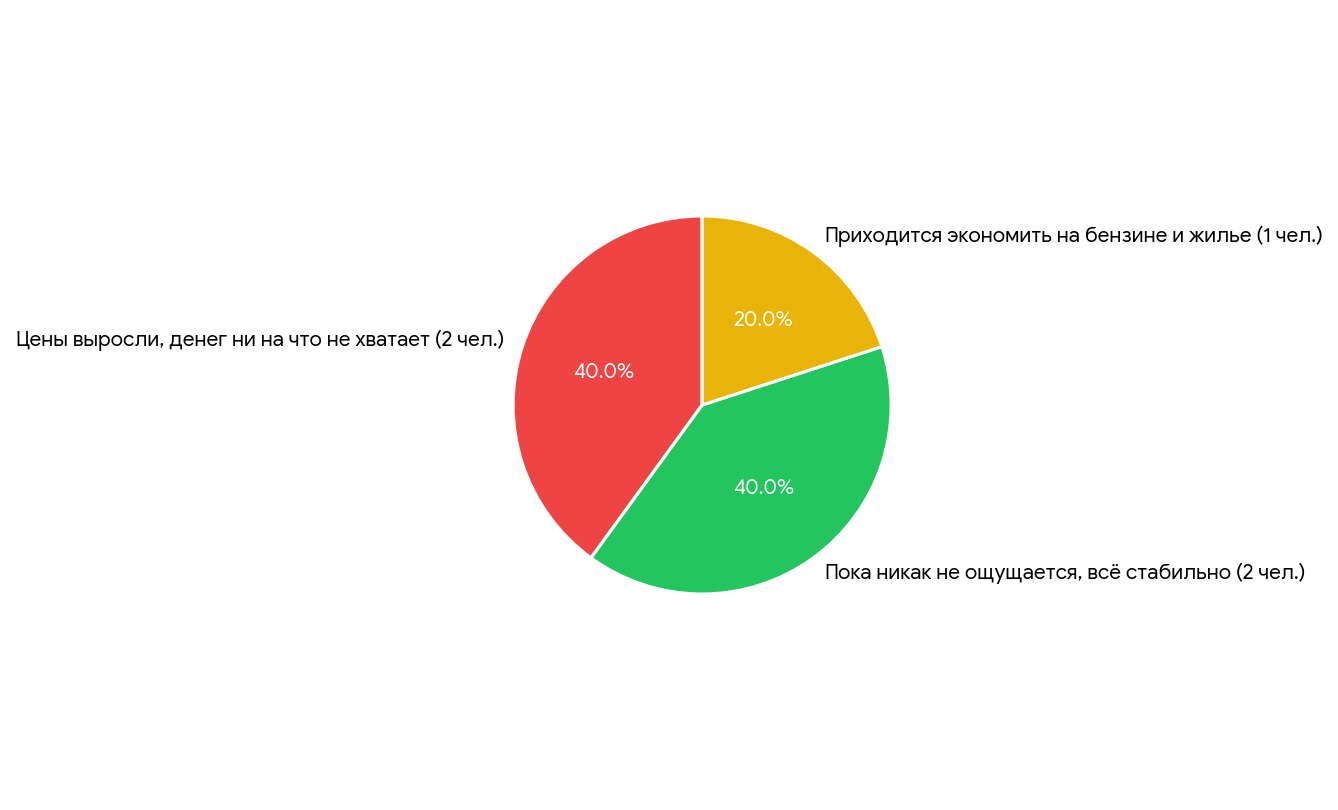 graph-2.png