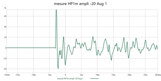 [Image: HP-L-0-3ms-R-2-27ms.jpg]