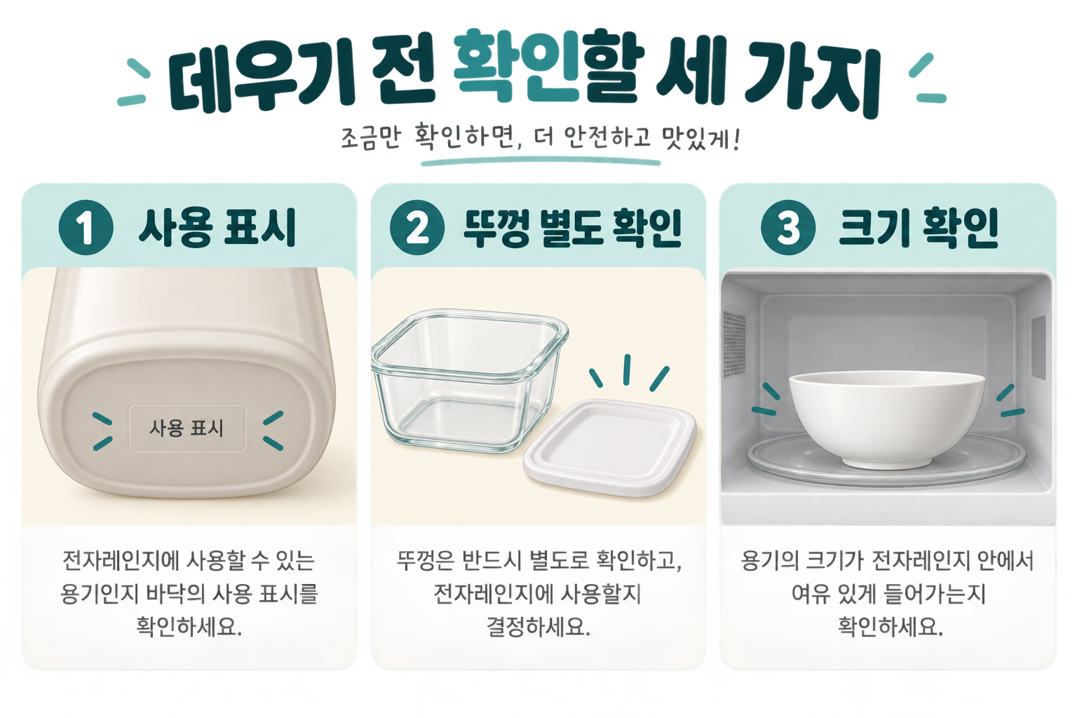 용기의 사용 표시, 뚜껑의 별도 사용 조건, 전자레인지 안에 들어가는 크기를 확인하는 세 단계