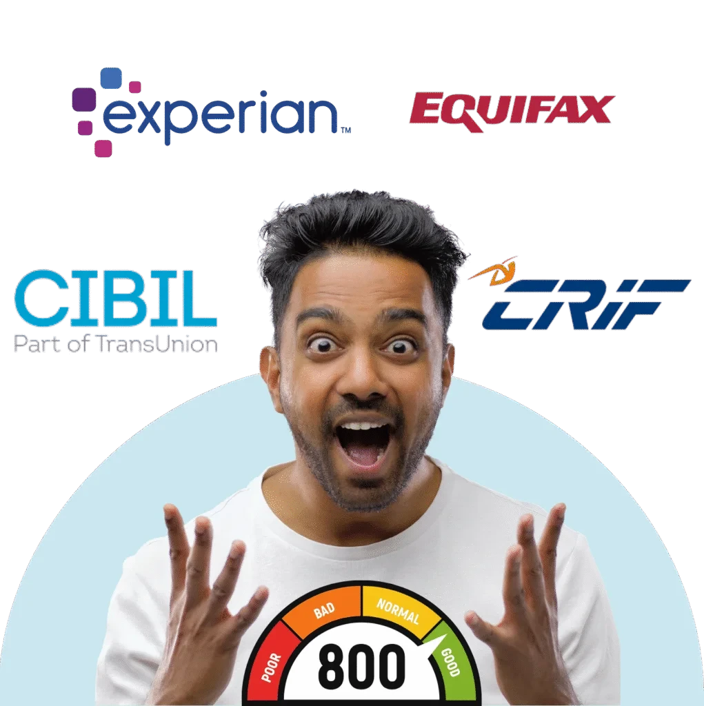 CIBIL score gauge