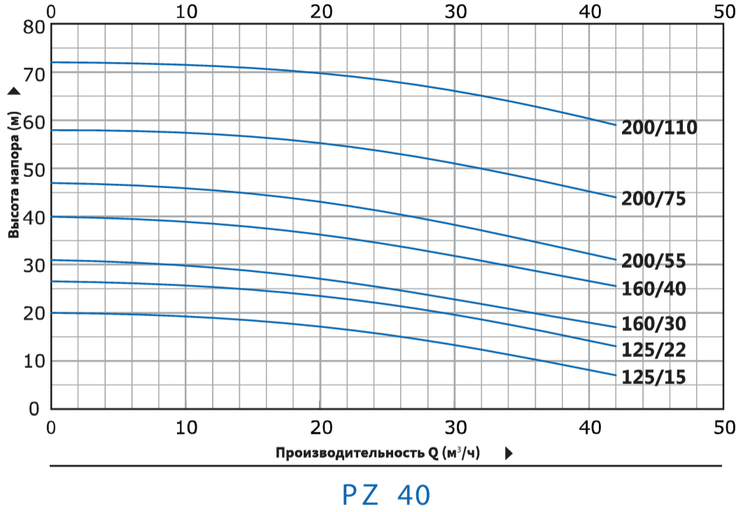 PZ40-gr.png