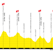 Stage 10