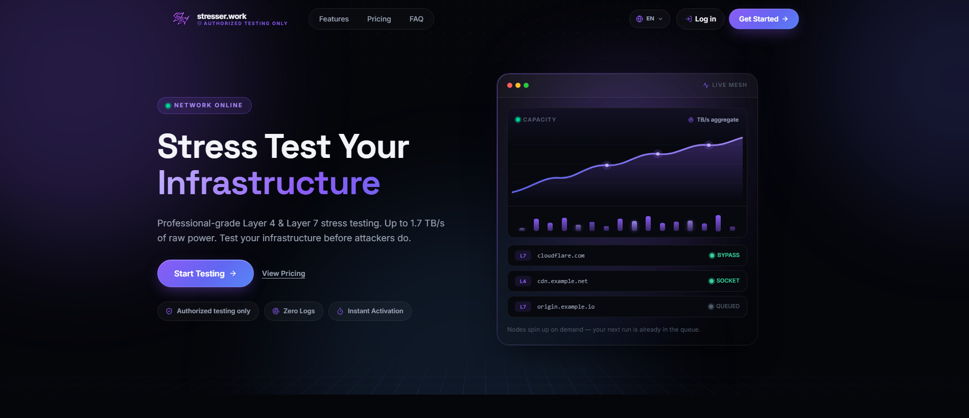 Stored capture of trustbridgecapital.live