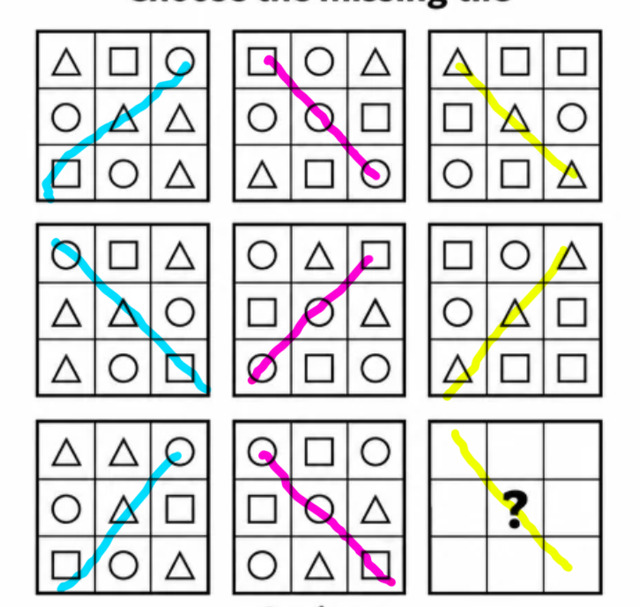diagonals