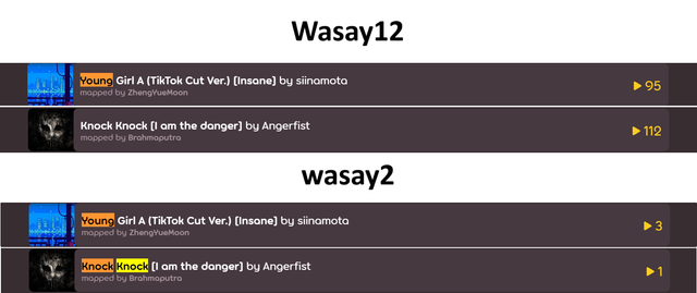wasay Graveyarded
