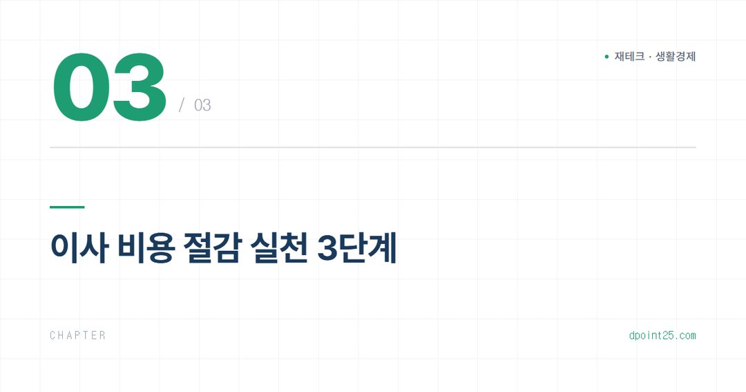 이사철 전세자금대출 조건과 비용 절약법
