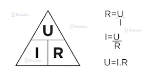 Fórmula lei de ohm