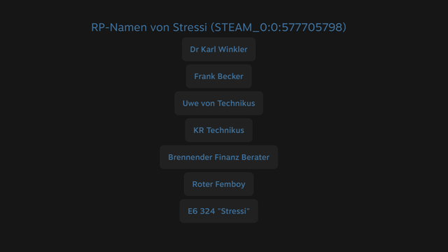 RP-Names