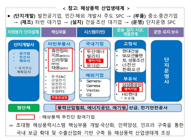 2026 주식시장 전망