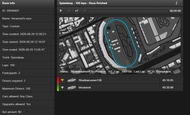 track