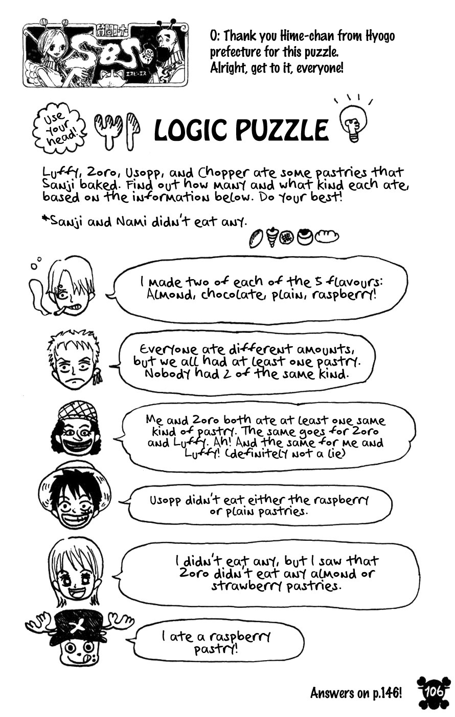 Read One Piece Chapter 310 English - Page 15