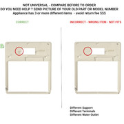 241679001 Correct incorrect