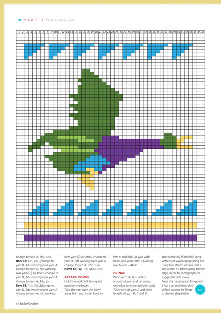 0068