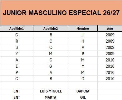 JUNIOR ESPECIAL MASCULINO