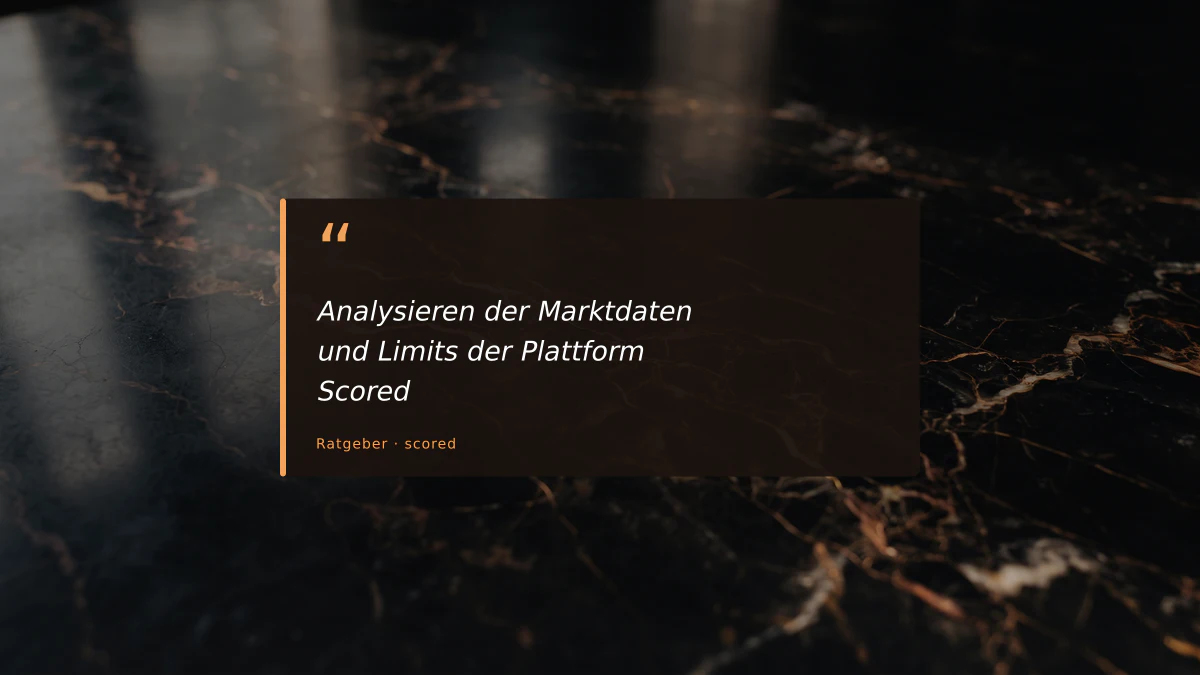Analysieren der Marktdaten und Limits der Plattform Scored