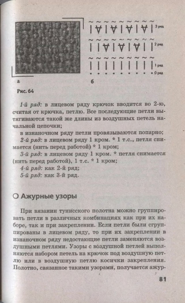 81