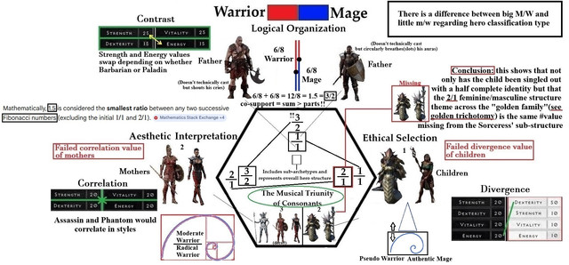 Mus Triunity3.jpg