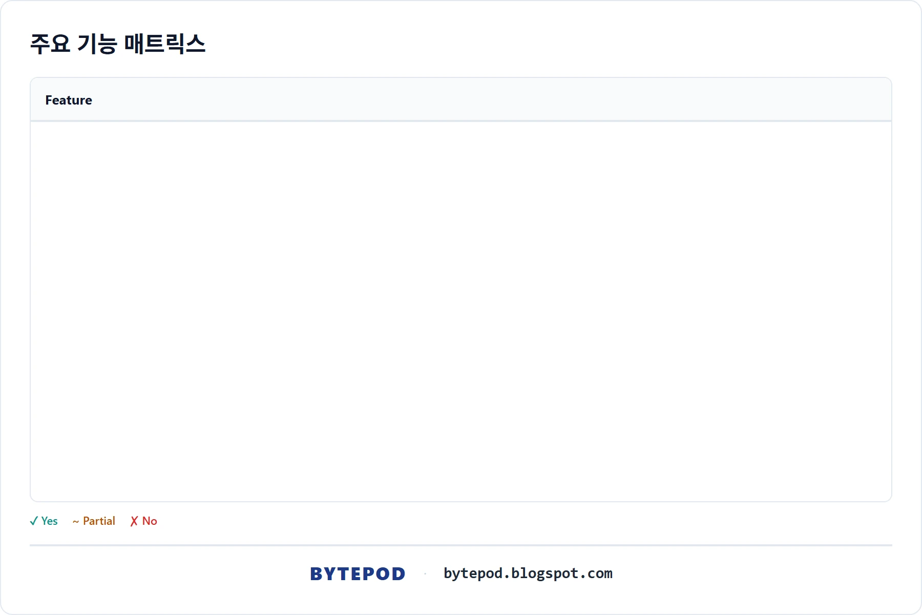 3사 기능 매트릭스