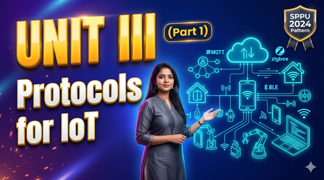 Unit III - Protocols for IoT