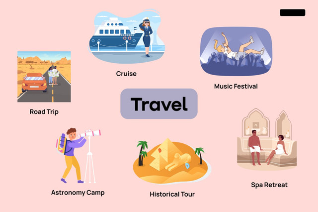 travel name travel name