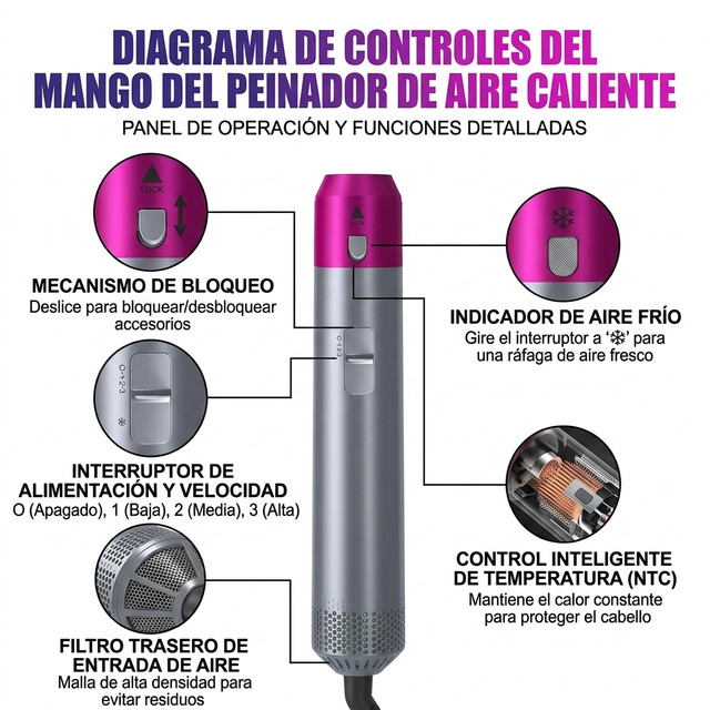 Cepillo Eléctrico Secador 5 en 1 para renovar el look en casa