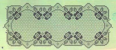 245