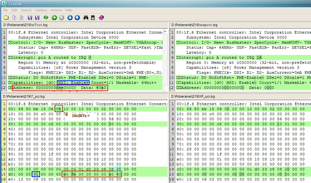 pci about