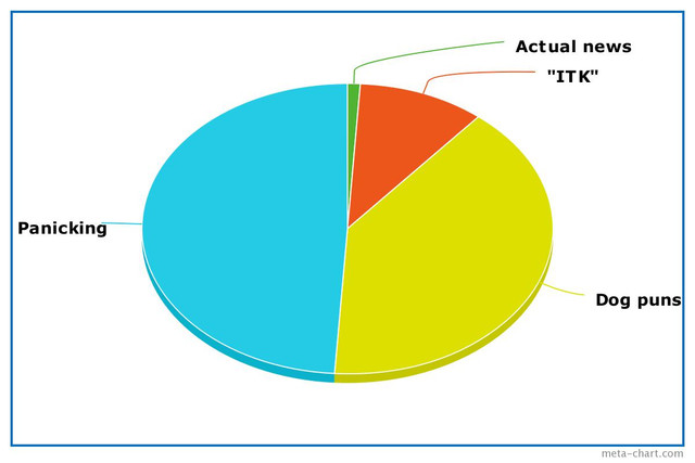 meta-chart-2.jpg