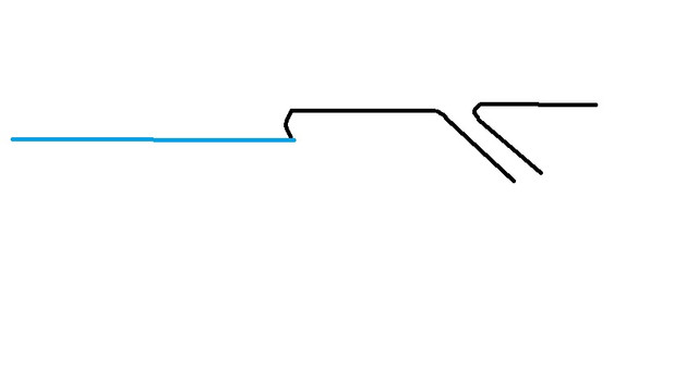 max-profile