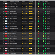 Squad-stats