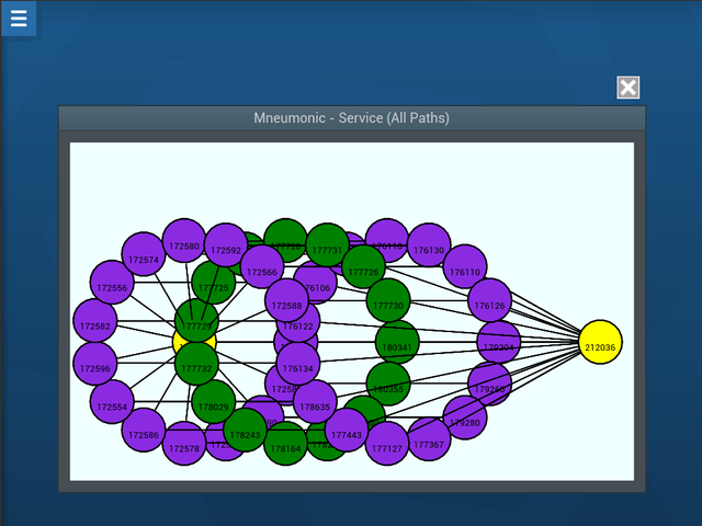 sample-graph-implementation-unity