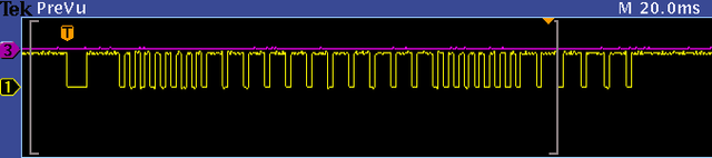signal