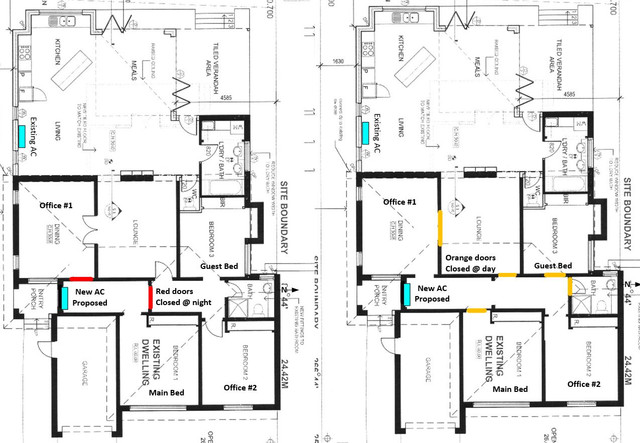 AC-plan