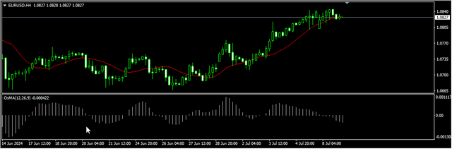 1-EUR-USD