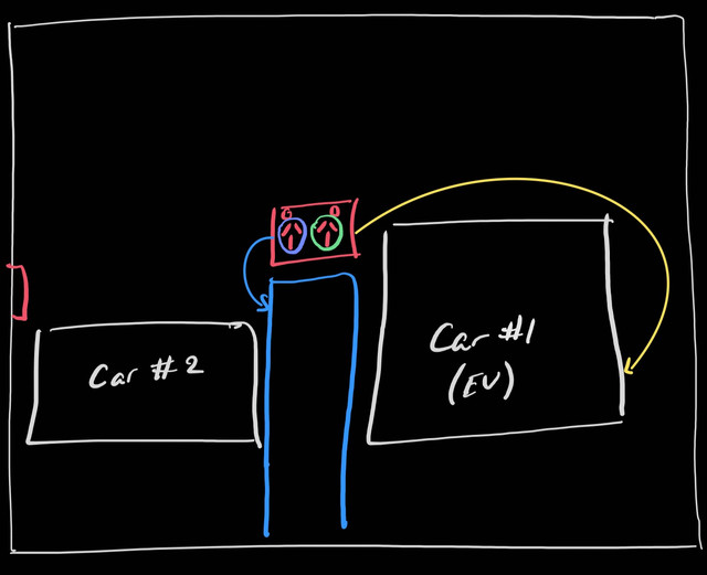EV-Charging