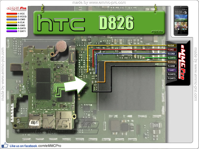 HTC D826